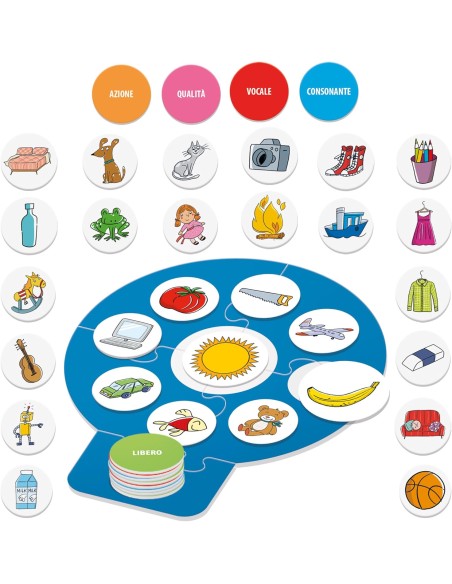 Logico Action Game – Gioco Educativo di Logica e Azione HEAIT61060 Headu | Futurartshop.com