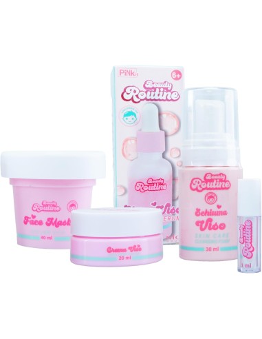 Beauty Routine My Skincare Suitcase...