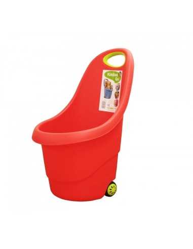 kiddies go toy store 144433 Mac Due | Futurartshop.com