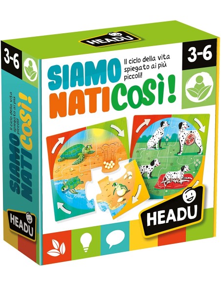 Siamo nati cosi HEAIT22687 Headu | Futurartshop.com