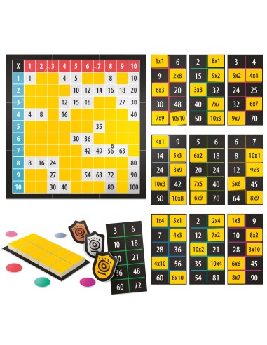 Times Tables Race – Educational Math Game for Children HEAIT25428 Headu | Futurartshop.com