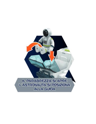 Esplorazioni Spaziali - Esploratore Rover VIL88101 Villa Giocattoli | Futurartshop.com