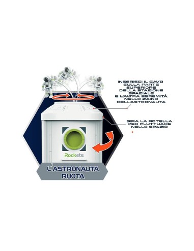 Esplorazioni Spaziali - Stazione Spaziale con 2 Astronauti VIL88105 Villa Giocattoli | Futurartshop.com