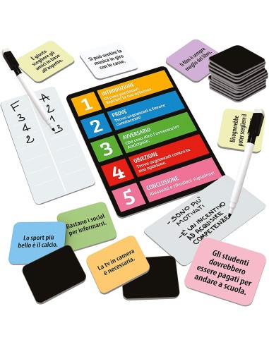 Ludic debate-wins who convinces party game HEAIT27521 Headu | Futurartshop.com