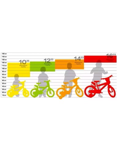 Bicycle 16 Dino T-King Bicicletta DIN616L DS Dino bikes | Futurartshop.com