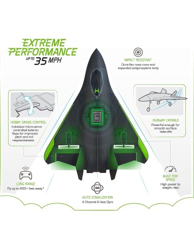 Sky Viper Vector Jet Plane GIOKYR00000 Giochi Preziosi | Futurartshop.com